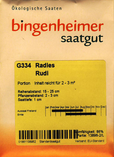 Radieschen Rudi Radies